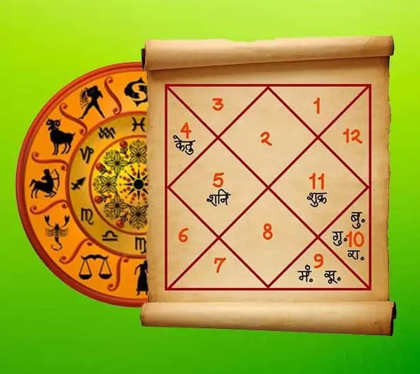 Astrologer